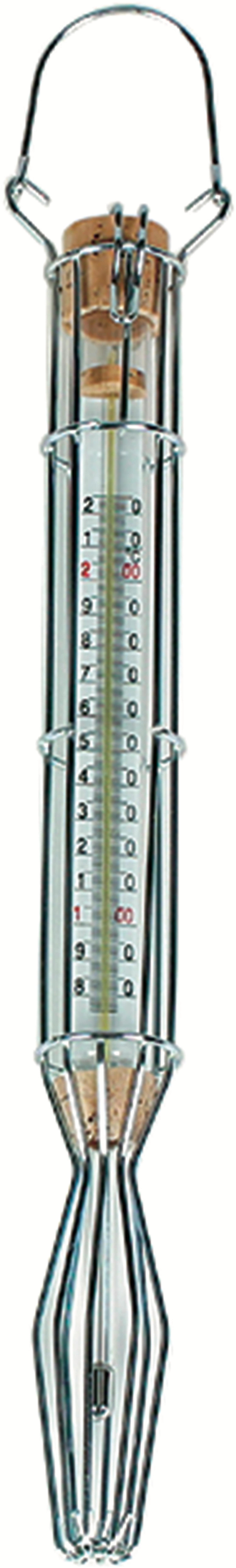 Thermohauser Thermometer Metal Cage Candy/Sugar Thermometer (Measures in Celsius Only)